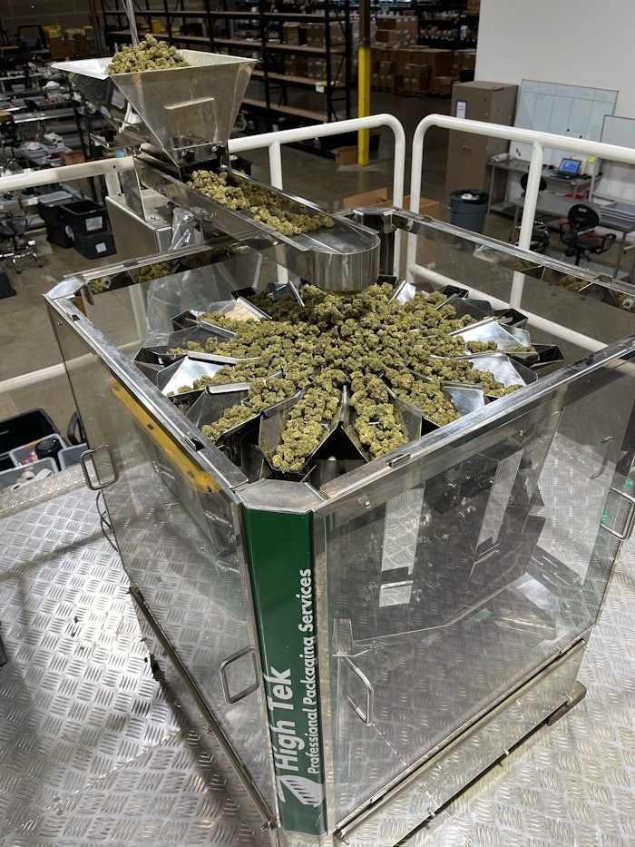 Cannabis Distributor Supercharges Packaging Efficiency with Automation